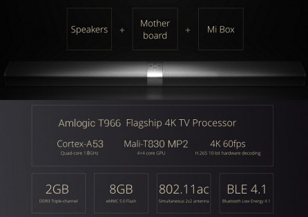 Домашній кінотеатр Xiaomi Mi Home Theater
